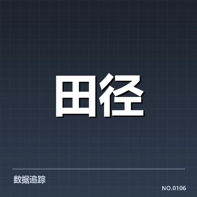 成绩突破的确切数据与排名